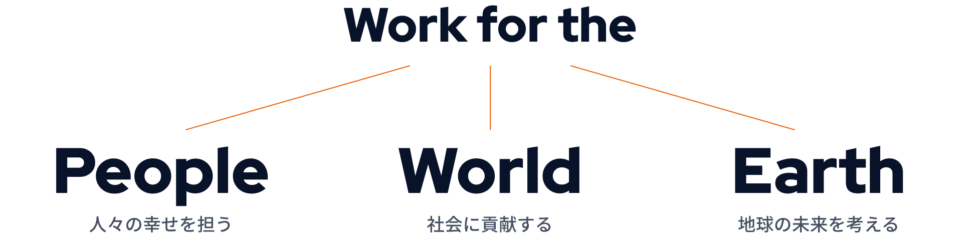 Work for the People,World,Earth